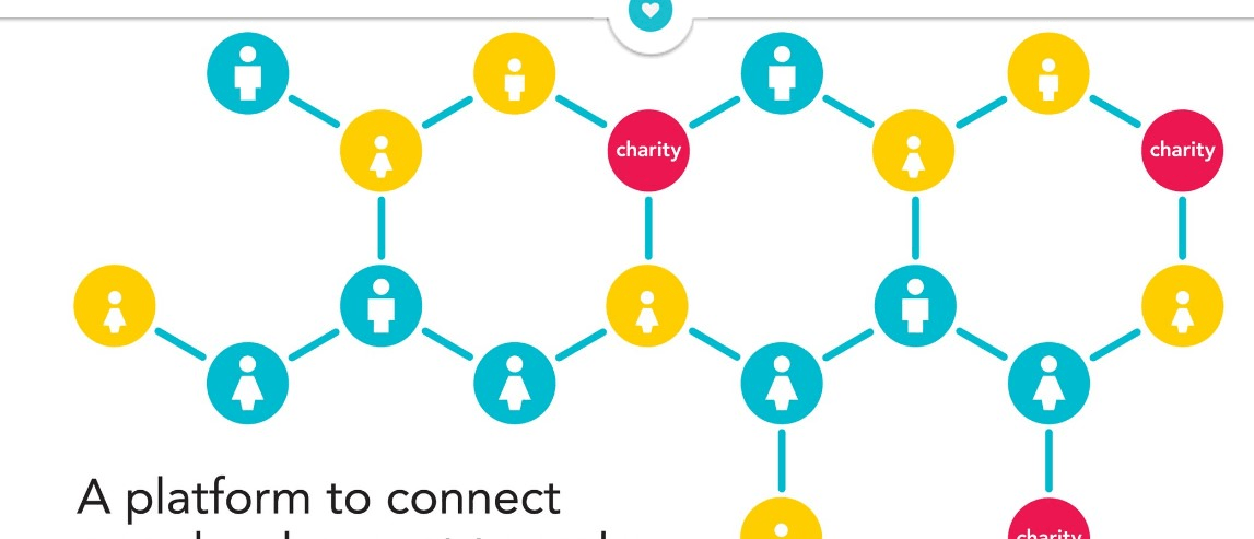 人與人的智慧互聯 人與人的智慧互聯